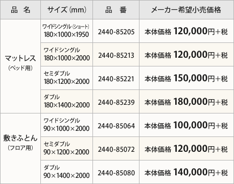 FITLABOマットレス
CUBE K価格 FITLABOマットレス
CUBE K価格